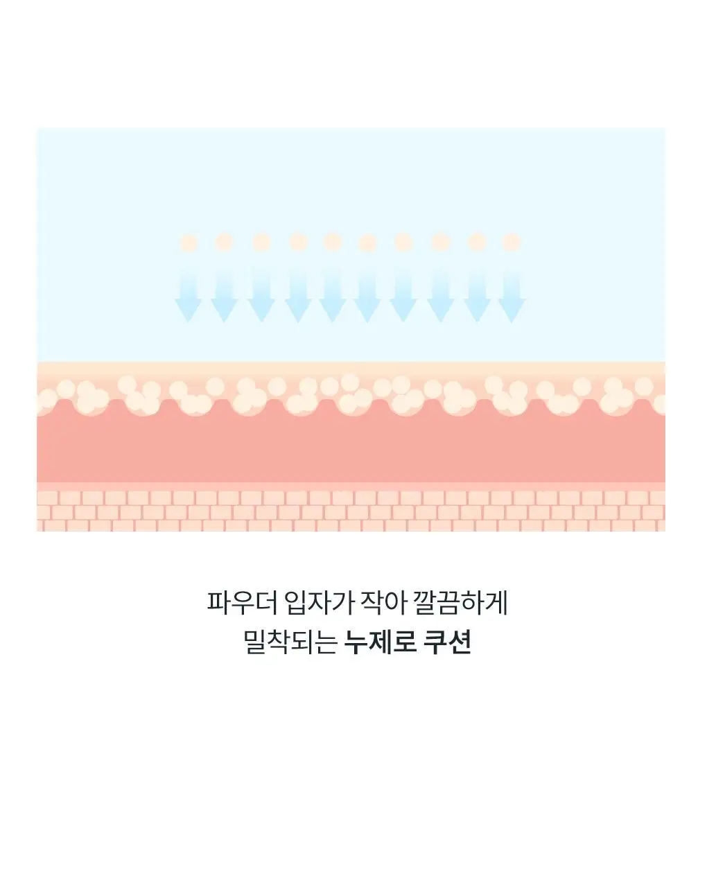 [롬앤X이나피스퀘어] 롬앤 누 제로 쿠션 상세페이지 22